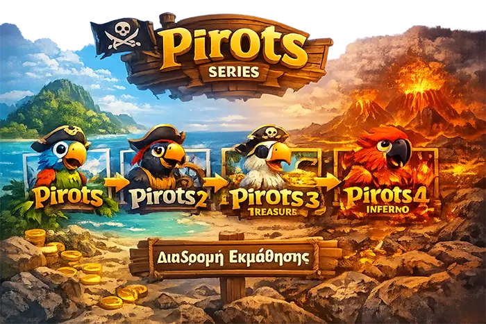 Συνιστώμενη σειρά εκμάθησης