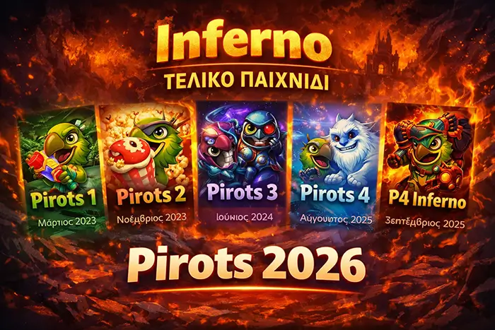 Η θέση του P4 Inferno demo στη σειρά Pirots από το 2023 έως το 2026 ως τελικό στάδιο της εκπαιδευτικής πορείας