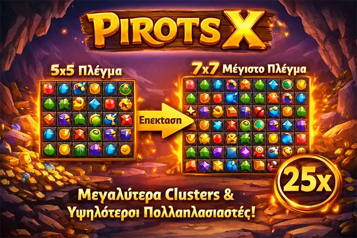 Η επέκταση πλέγματος του Pirots X από 5x5 έως 7x7 και η σχέση της με τα clusters και τα cascades