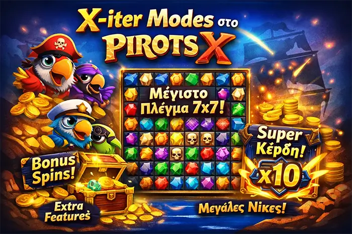 Τα X-iter modes του Pirots X με έμφαση στο Max Grid 7x7 και τα bonus modes για cluster pays gameplay